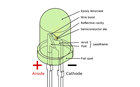LED_diode.png